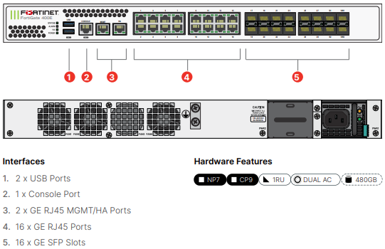 Fortinet FortiGate 401E Firewall (FG-401E) | EnBITCon Fortinet FortiGate 401E Firewall (FG-401E) | EnBITCon